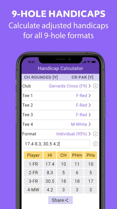 Captures d'écran de WHS Handicap Calculator