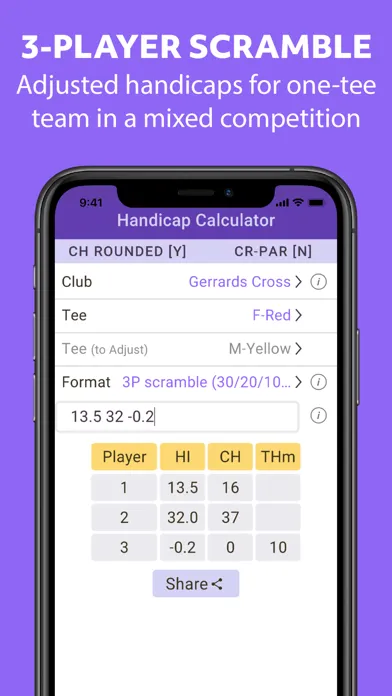 Captures d'écran de WHS Handicap Calculator