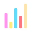KPIs KPIs