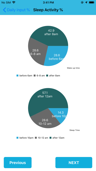 Zrzuty ekranu TM Daily Input