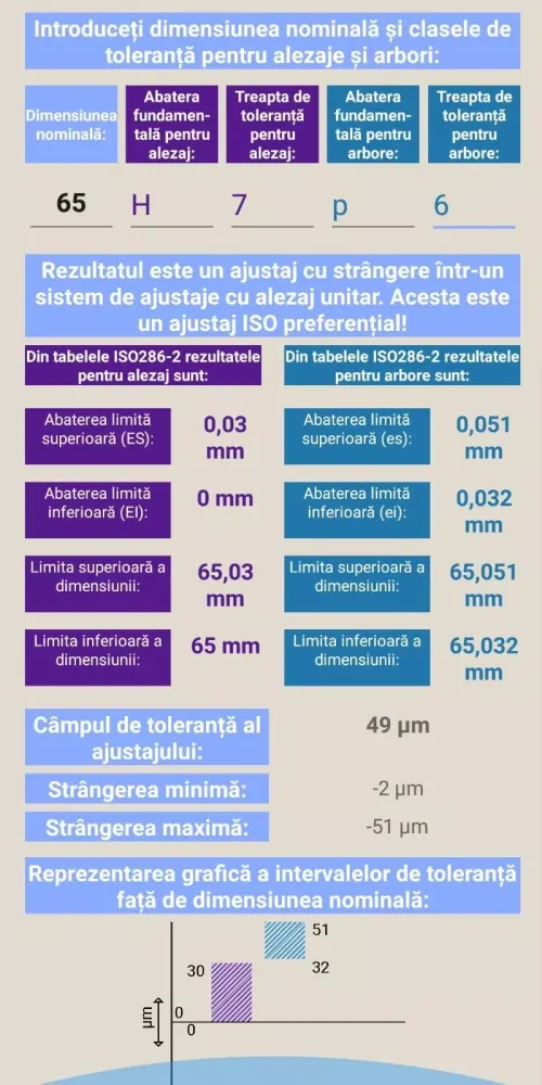 Capturas de pantalla de ISO Checker