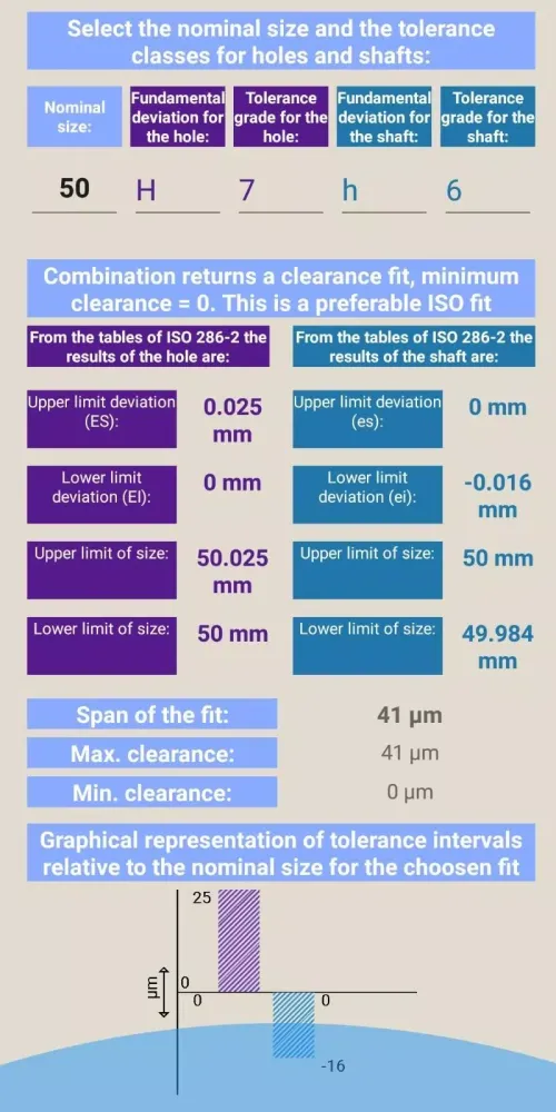 Capturas de pantalla de ISO Checker