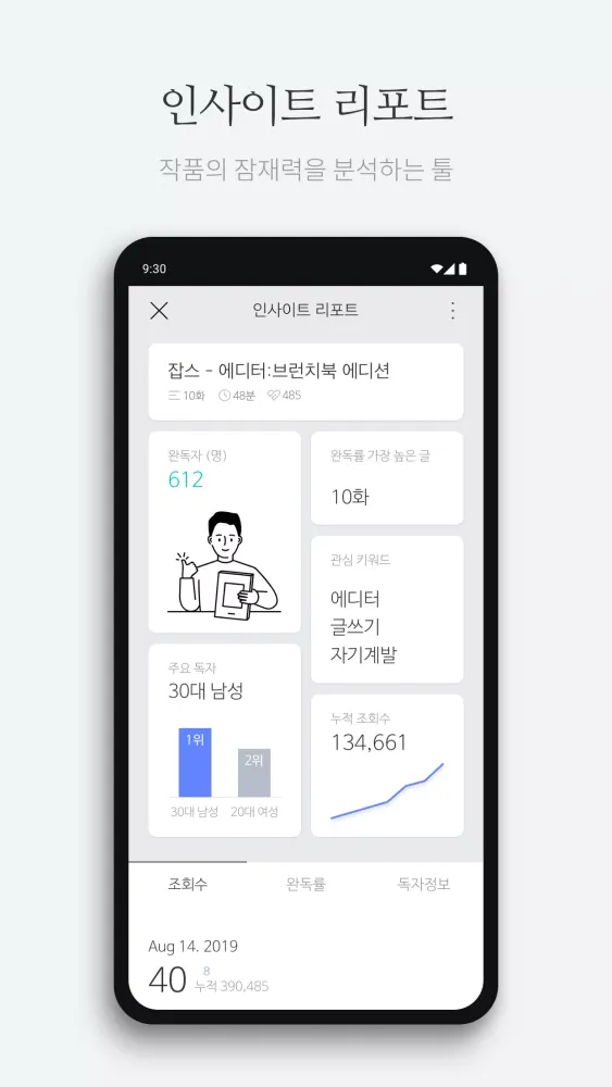브런치스토리應用截圖