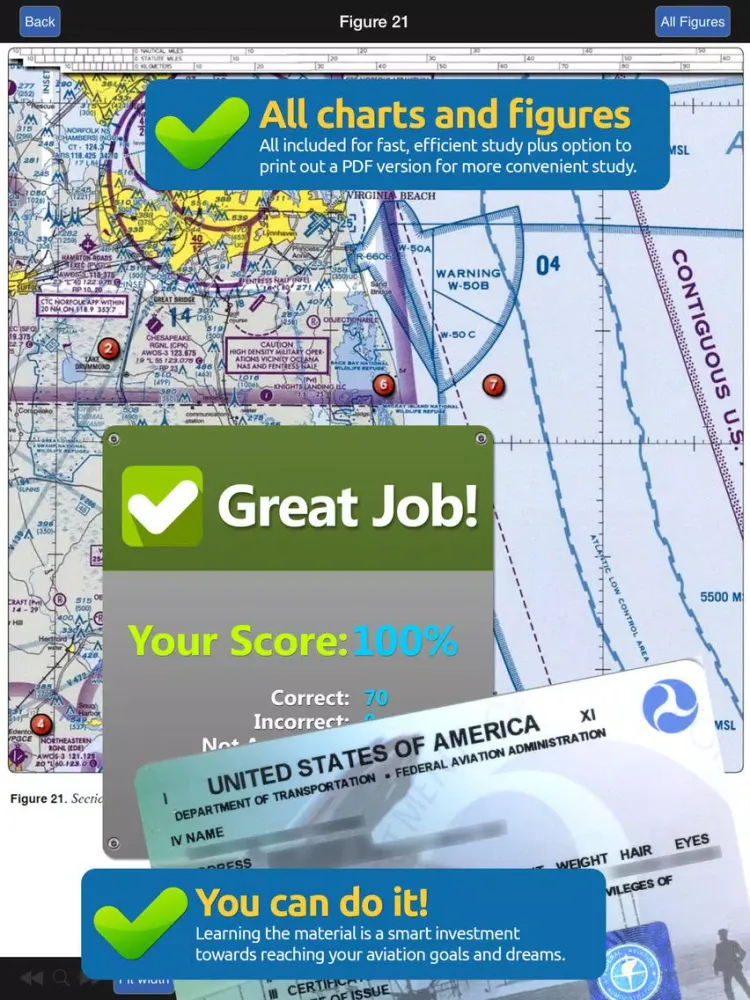 FAA Sport Pilot Test Prep iPad 應用截圖
