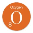 Periodic table: Chemistry 2019