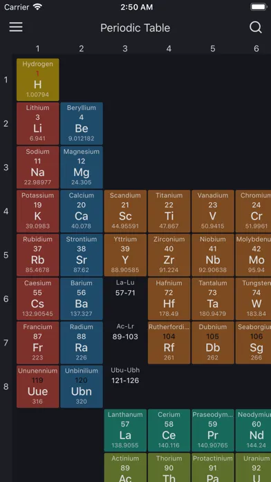 Zrzuty ekranu Periodic table: Chemistry 2019