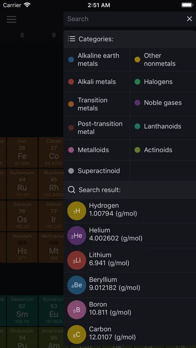Zrzuty ekranu Periodic table: Chemistry 2019