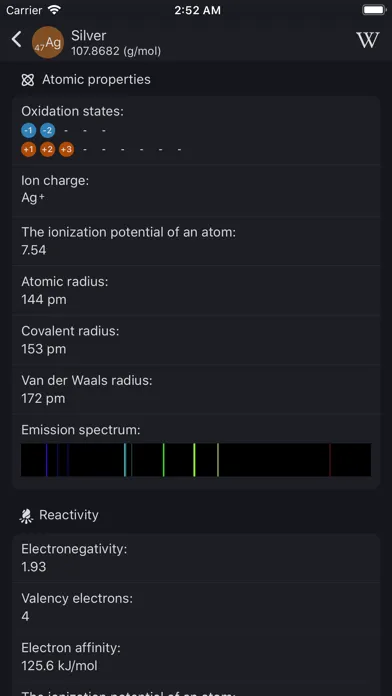 Zrzuty ekranu Periodic table: Chemistry 2019
