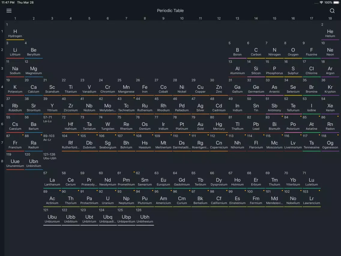 Ảnh chụp màn hình của Periodic table: chemistry 2019 iPad 