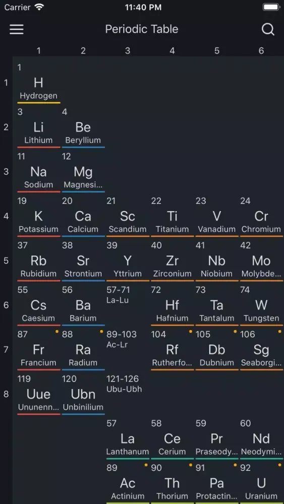 Ảnh chụp màn hình của Periodic table: chemistry 2019