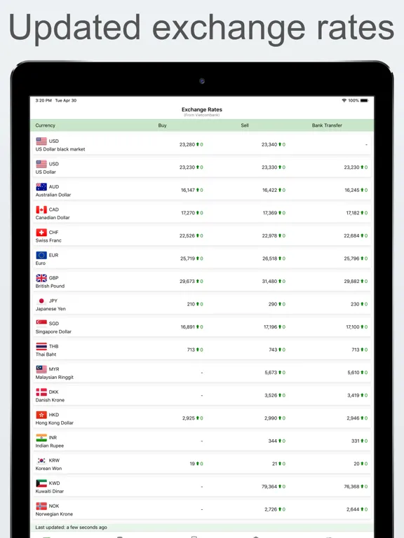 Captures d'écran de Exchange rates & gold prices iPad 