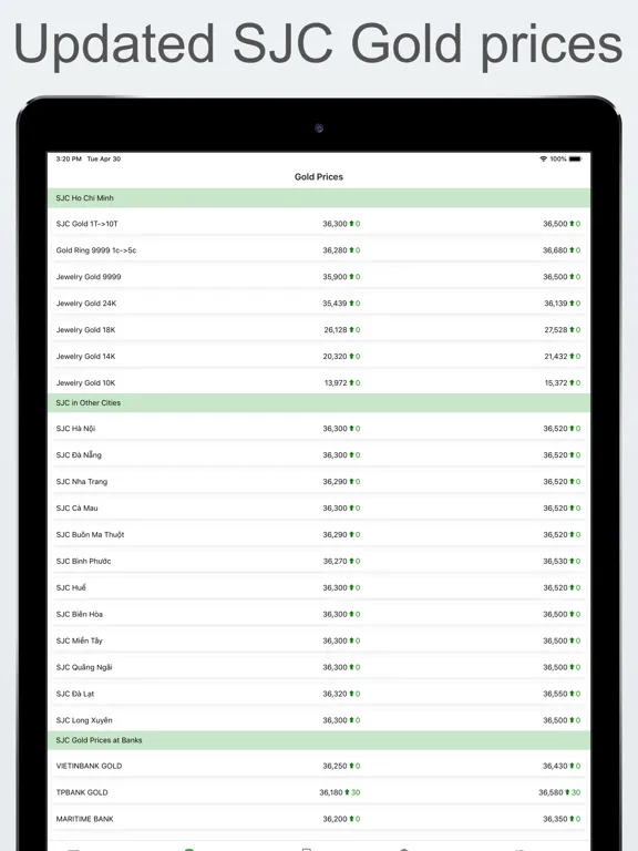 Captures d'écran de Exchange rates & gold prices iPad 