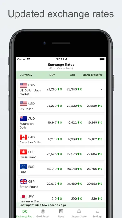 Captures d'écran de Exchange rates & gold prices