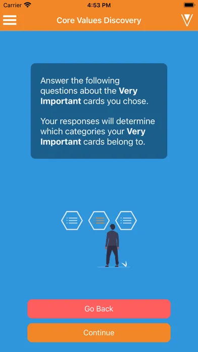 تصاویر Core Values Exercise