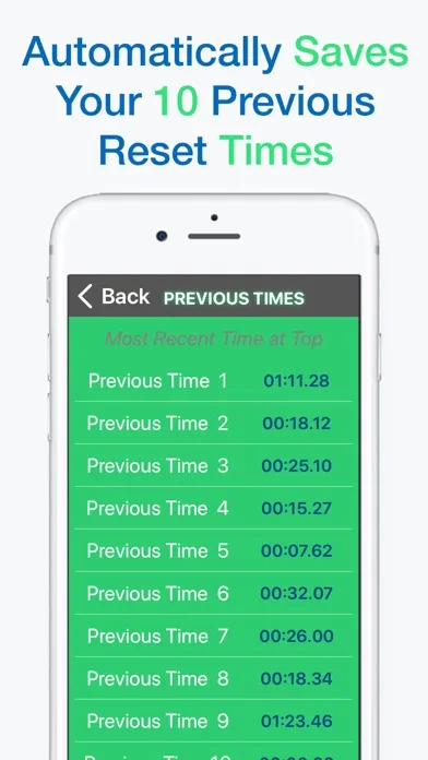 Big Tap Digital Stopwatch स्क्रीनशॉट