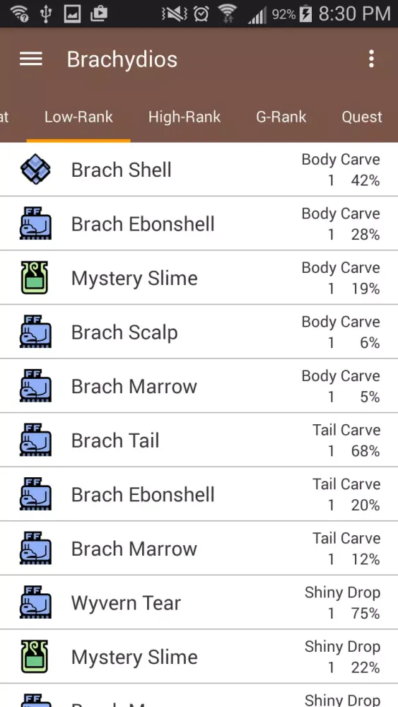 Tangkapan layar MH4U Database