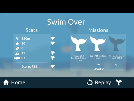 OrcinUS: Orca Pod Rescue iPad  Screenshots