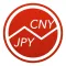 Chinese Yen To Japanese Yen