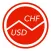 Swiss Francs To US Dollars