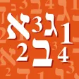 iGematria גימטריה iGematria גימטריה