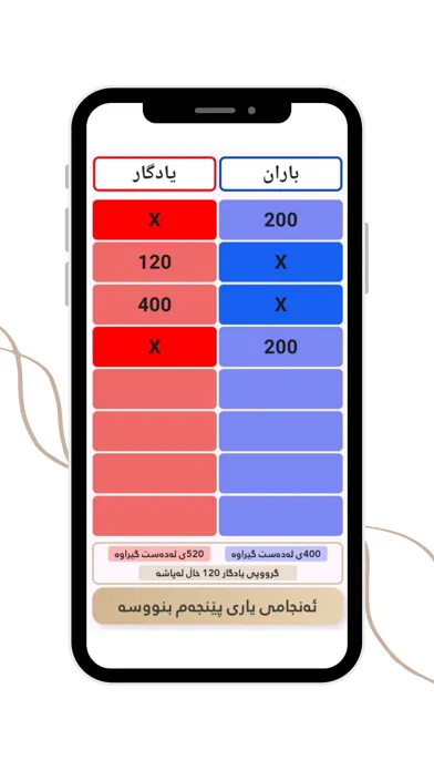 تصاویر Bzhmera