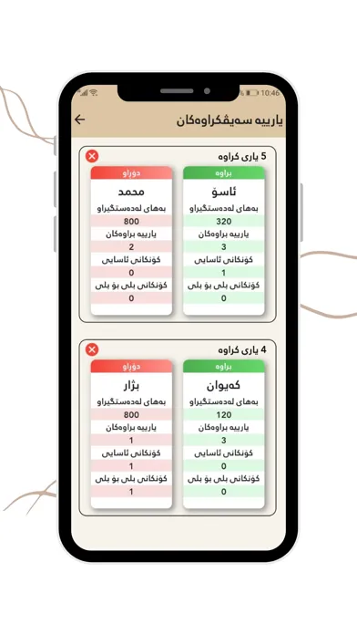 تصاویر Bzhmera