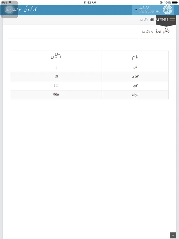 ภาพหน้าจอของ Karkardagi (Performance) iPad 