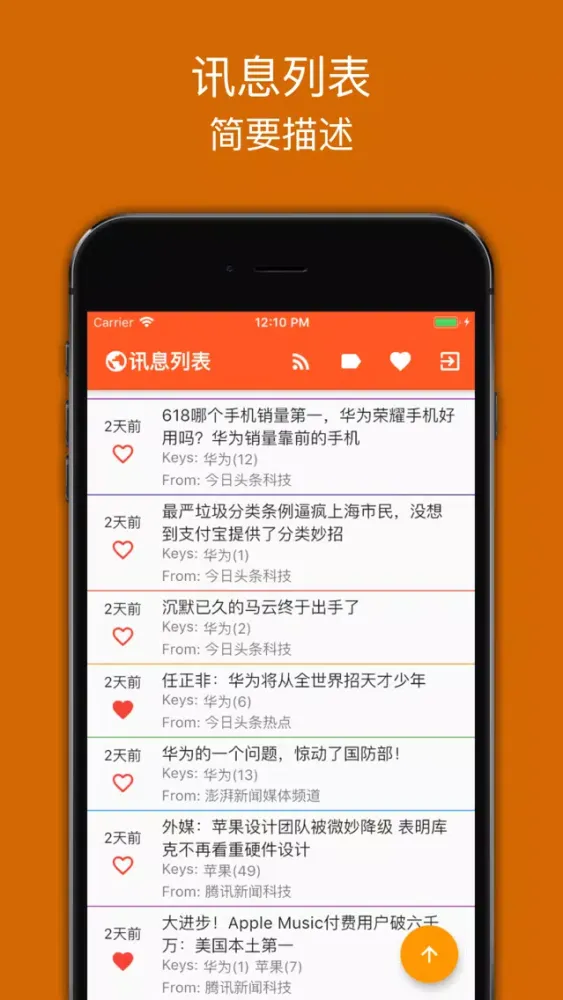 Capturas de tela do 有牛士-简约的新闻订阅提醒工具