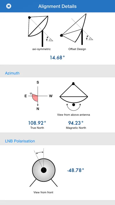 Dish Align स्क्रीनशॉट