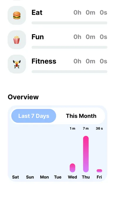 Daily Activites应用截图