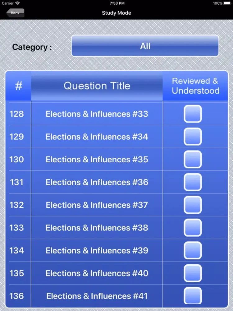AP US Government and Politics iPad  Screenshots
