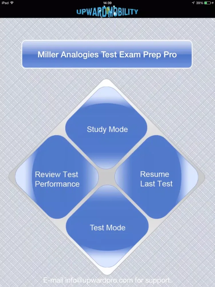 Captures d'écran de Miller Analogies Test Exam Prep Pro iPad 