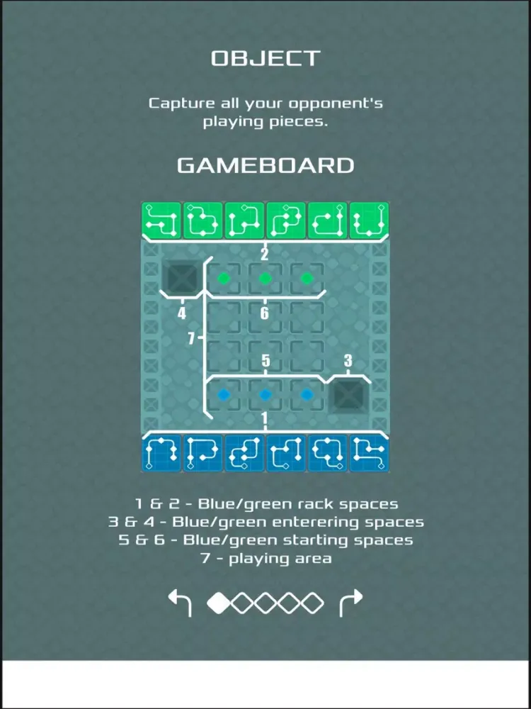 ภาพหน้าจอของ Input Game iPad 