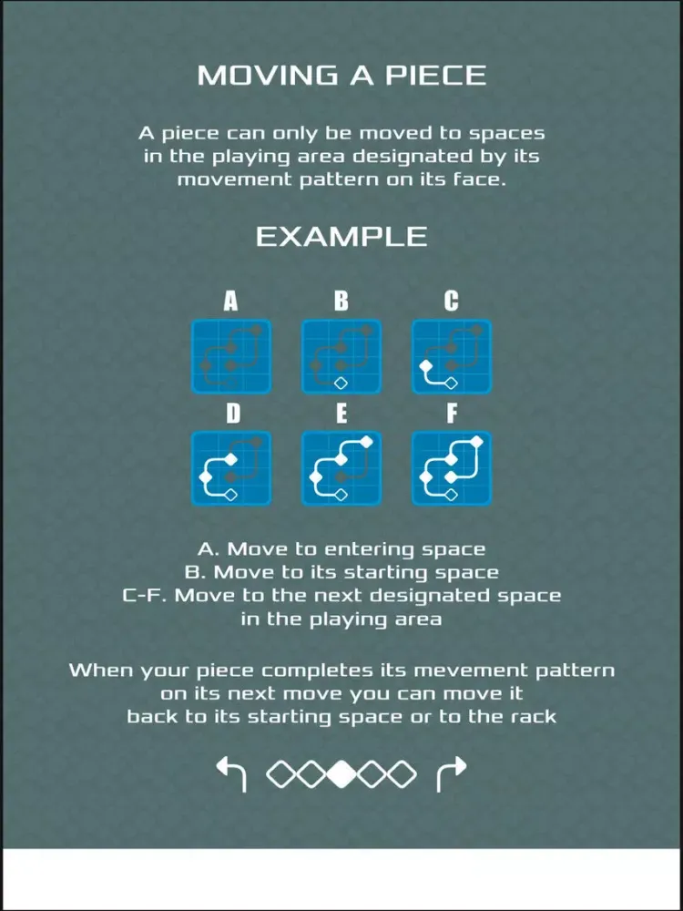 ภาพหน้าจอของ Input Game iPad 