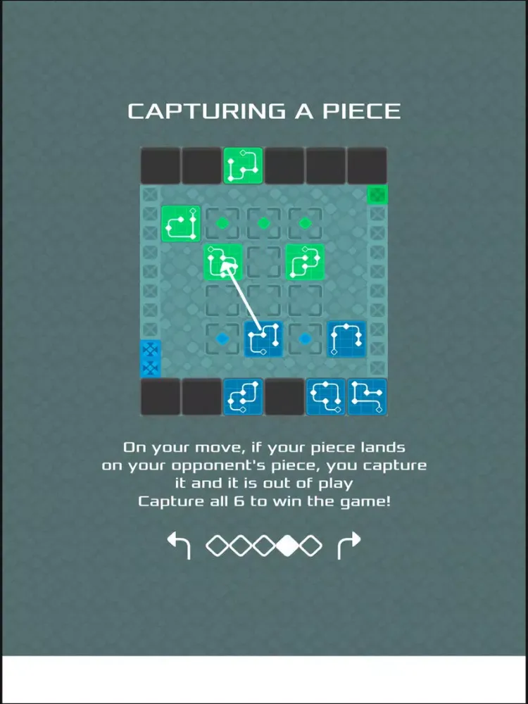 ภาพหน้าจอของ Input Game iPad 