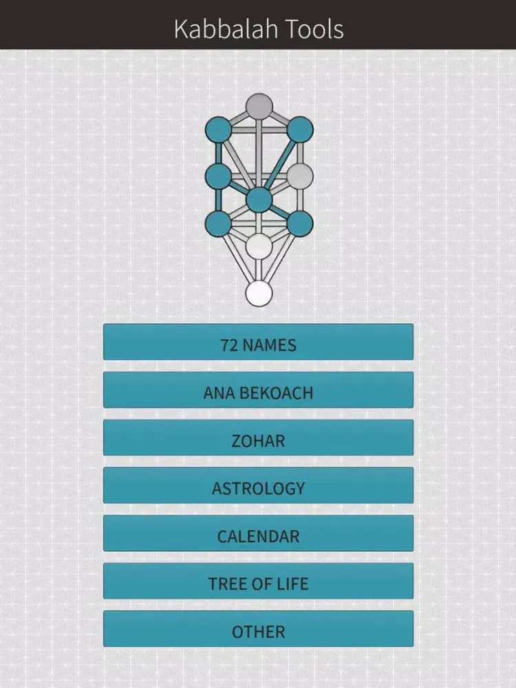 Kabbalah Tool Box iPad 应用截图
