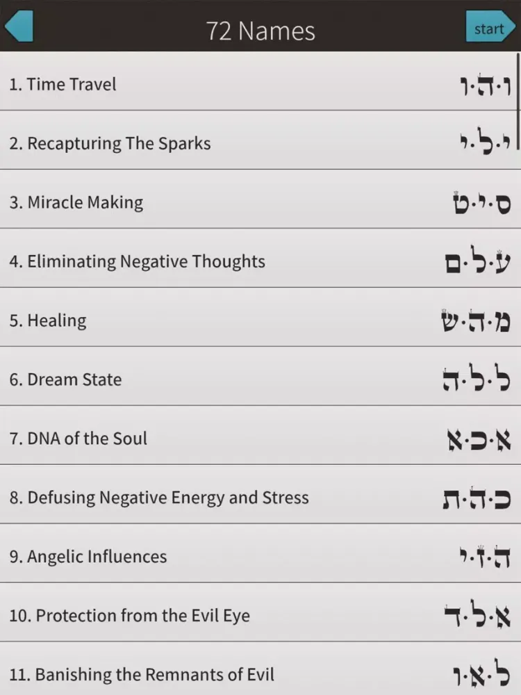 Kabbalah Tool Box iPad 应用截图