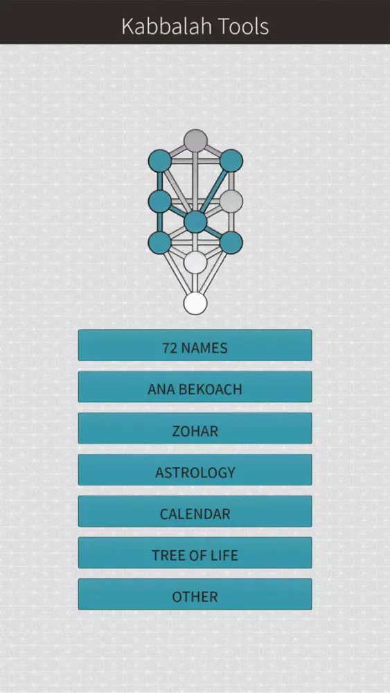 Kabbalah Tool Box应用截图