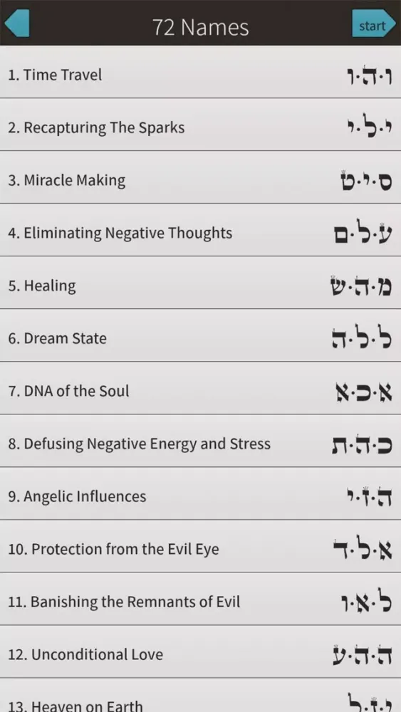 Kabbalah Tool Box应用截图