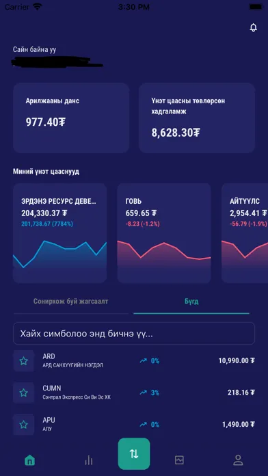 Ảnh chụp màn hình của Mandal Capital Markets