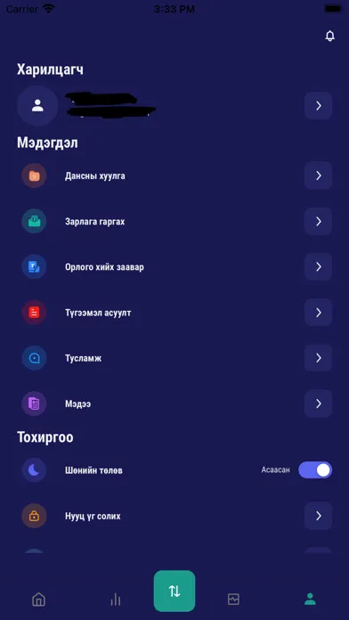 Ảnh chụp màn hình của Mandal Capital Markets