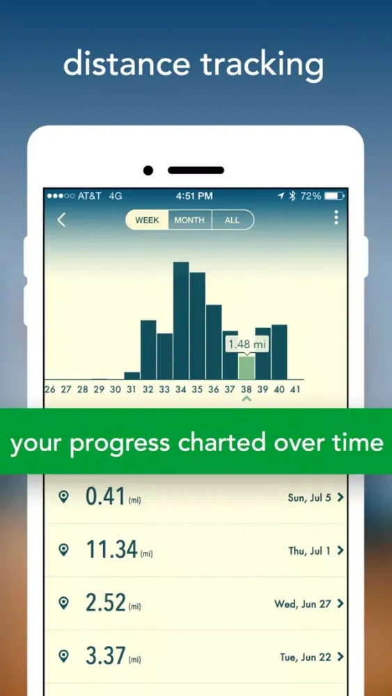 Zrzuty ekranu Vima - GPS Ski Tracker