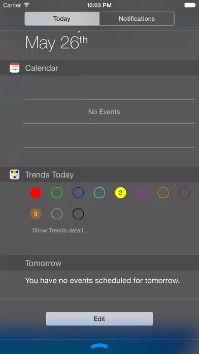 تصاویر Trends watch