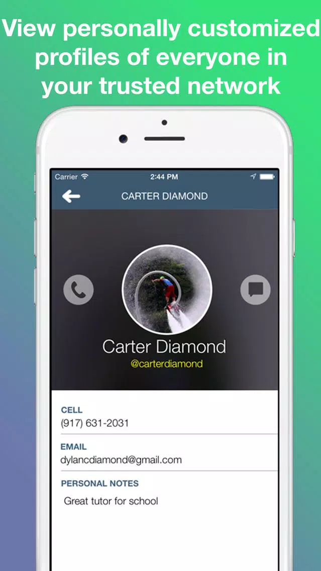 تصاویر Saround