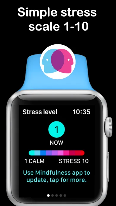 StressFace應用截圖