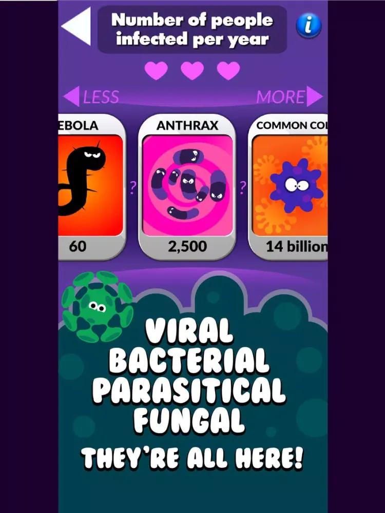 Disease Lab iPad  سکرین شاٹس