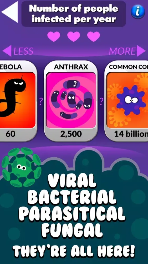 Disease Lab سکرین شاٹس