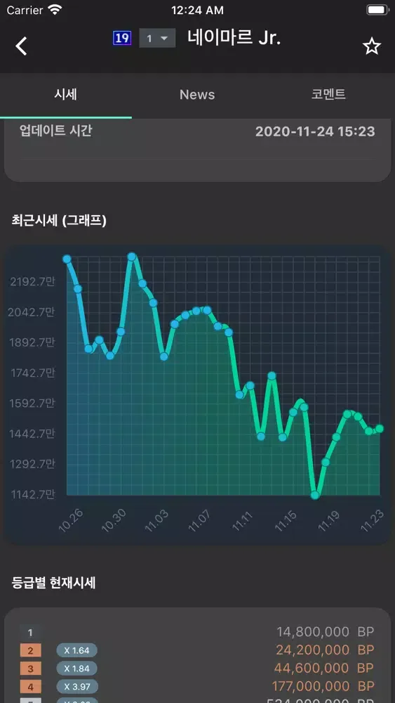 피온4:장사의신应用截图