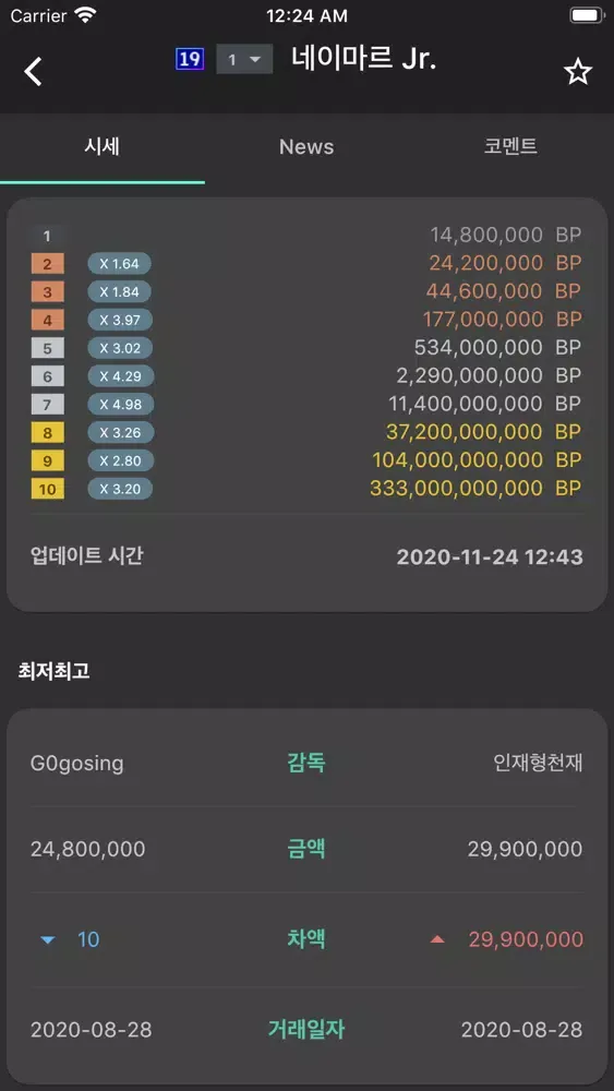 피온4:장사의신应用截图