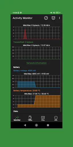 Activity Monitor: cpu, battery Screenshots